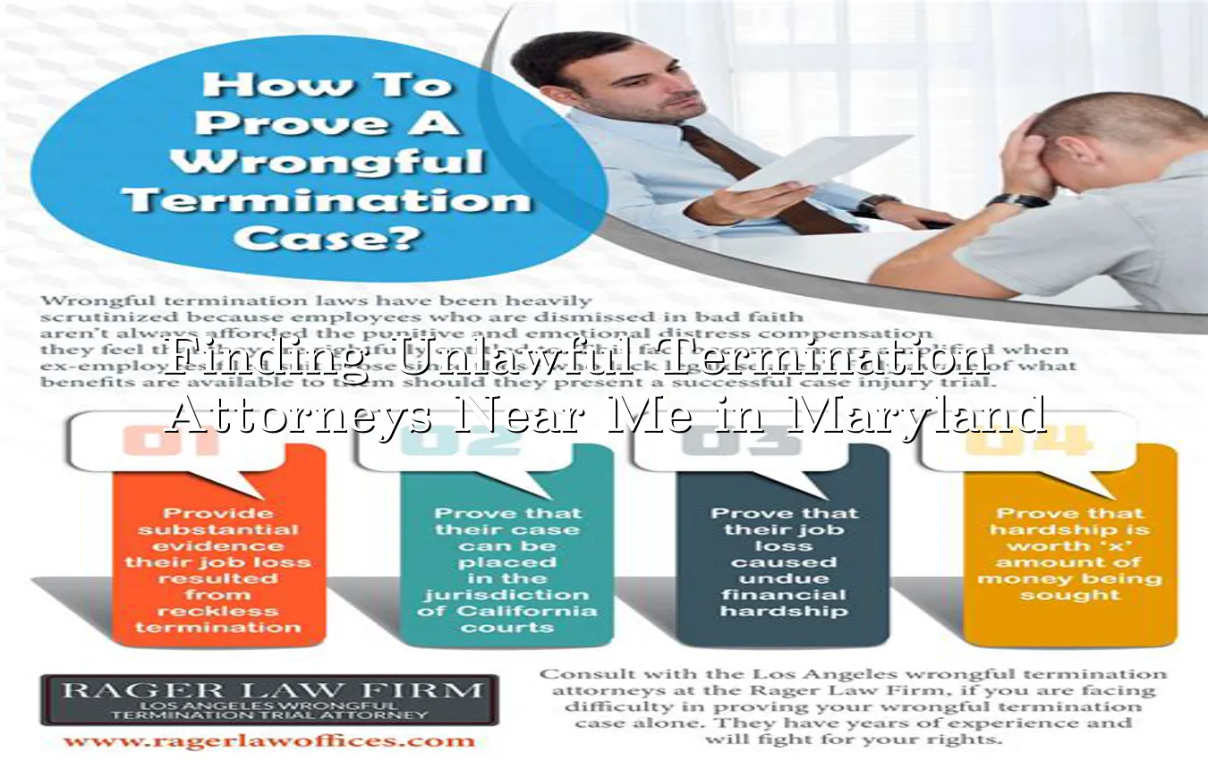 finding-unlawful-termination-attorneys-near-me-in-maryland.webp