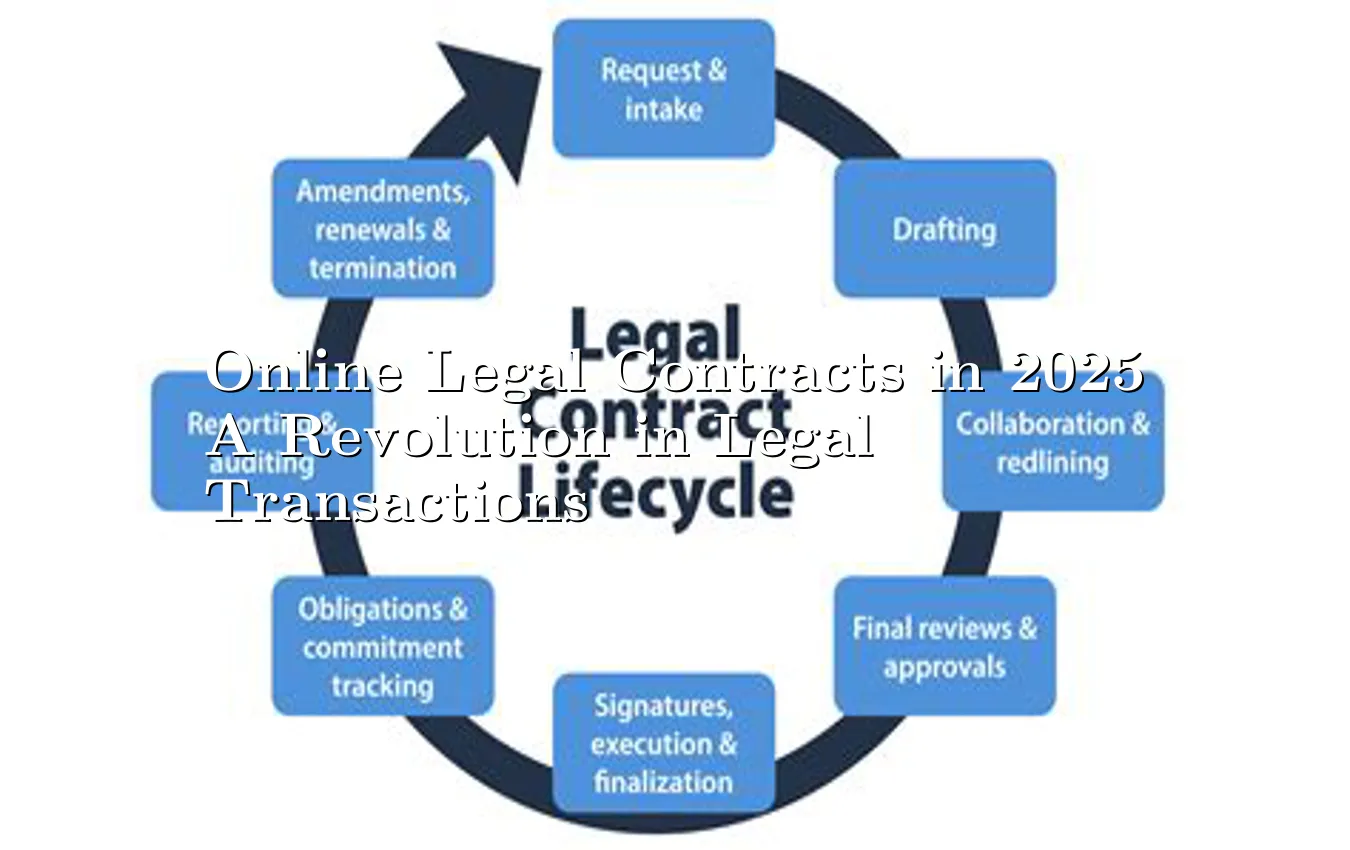 online-legal-contracts-in--a-revolution-in-legal-transactions.webp