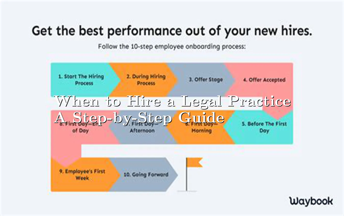 When to Hire a Legal Practice A Step-by-Step Guide when to hire legal practice step by step